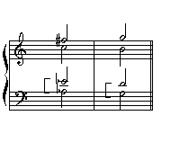 Figura 1