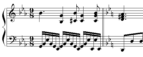 Figura 3